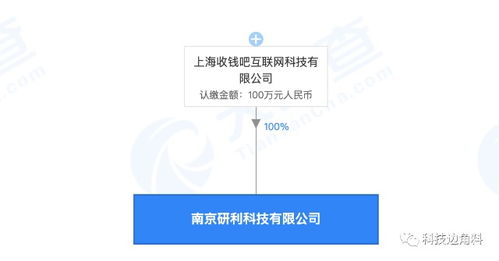收錢吧南京成立新公司，注冊資本100萬元布局信息系統(tǒng)運行維護服務(wù)